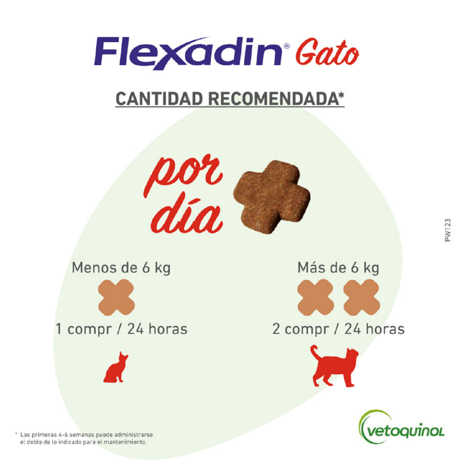 Vetoquinol Flexadin Adult Condroprotector para gatos, , large image number null