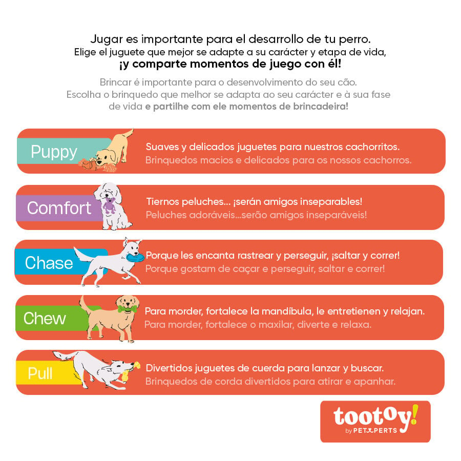 Tootoy! Chew Tuff Cocodrile modedor para perros , , large image number null