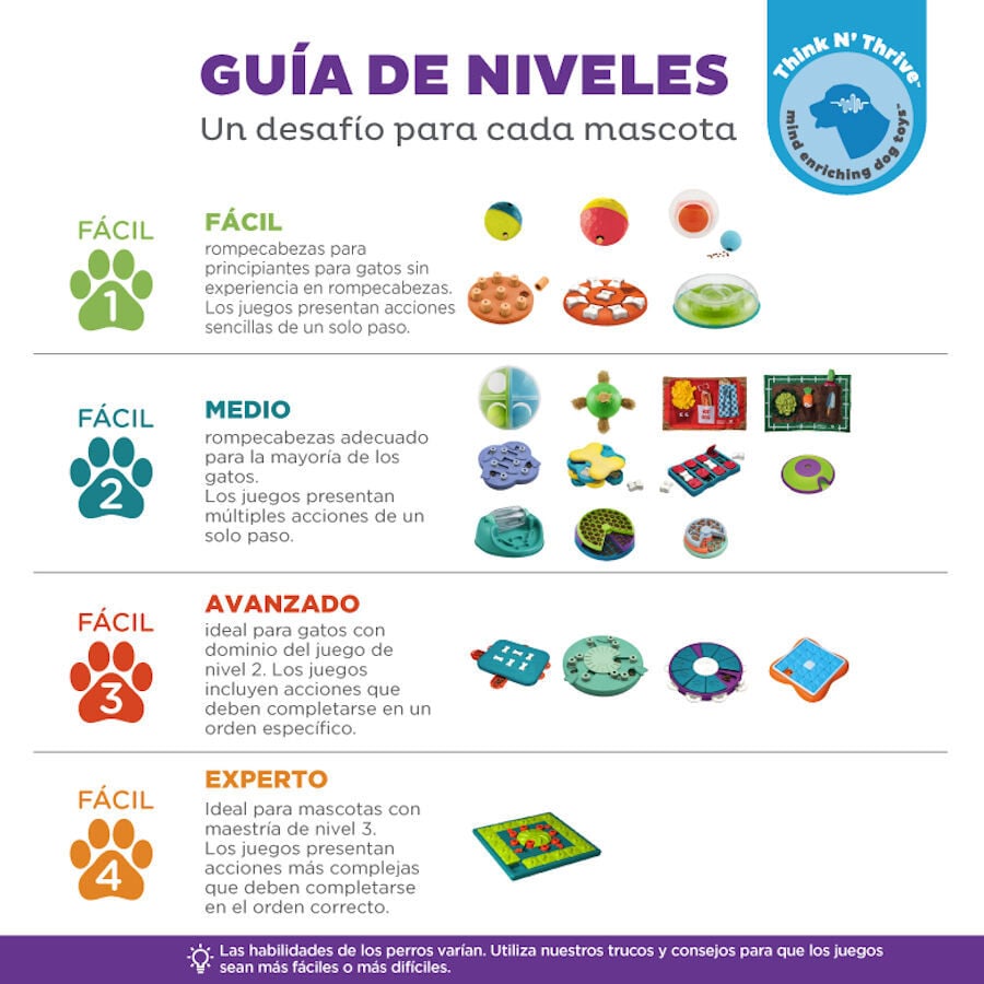 Outward Hound Nina Ottosson Puppy Smart Rompecabezas para cachorros, , large image number null